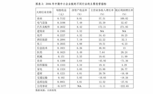 国信证券华夏中证细分有色金属产业ETF投资价值分析
