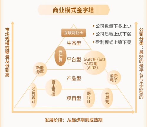 明星基金经理刘平 跨市场投资的前沿经济发掘者